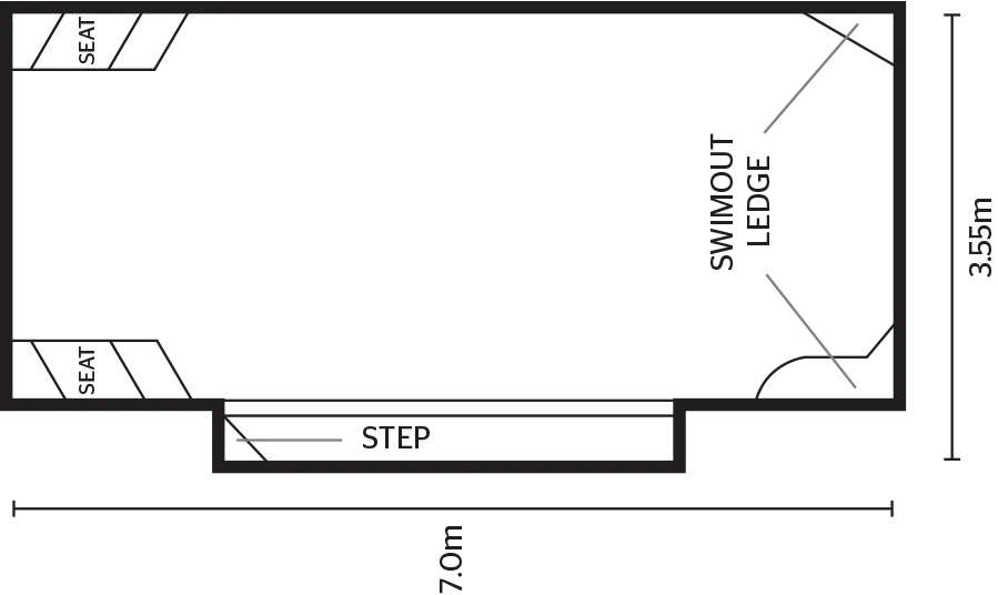 The Senator 7m dimensions